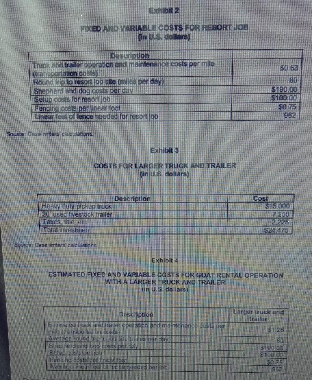 cash inflow and outflow for each of next five years andibel 1
