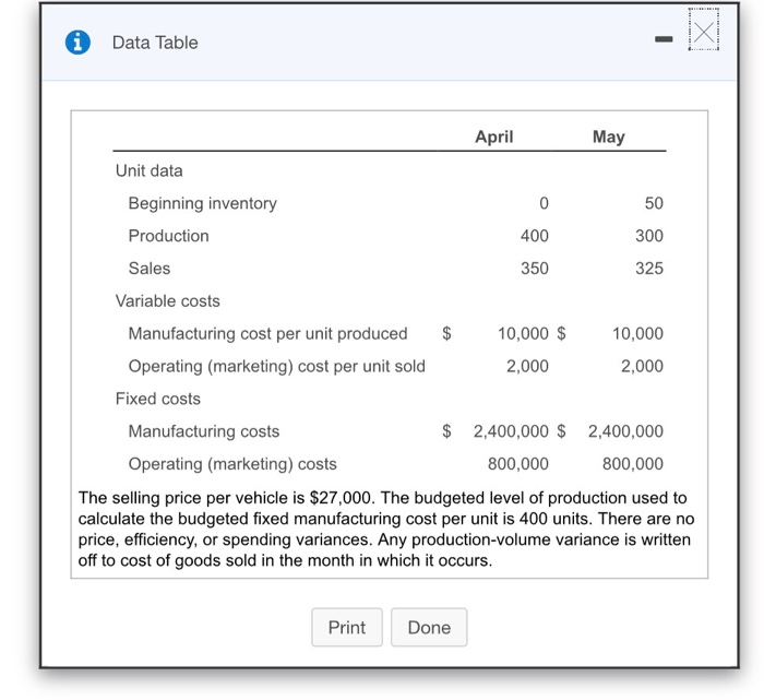 help Homework: Exercise 7-17* Score: 0 of 5 pts E9-17 (similar to)