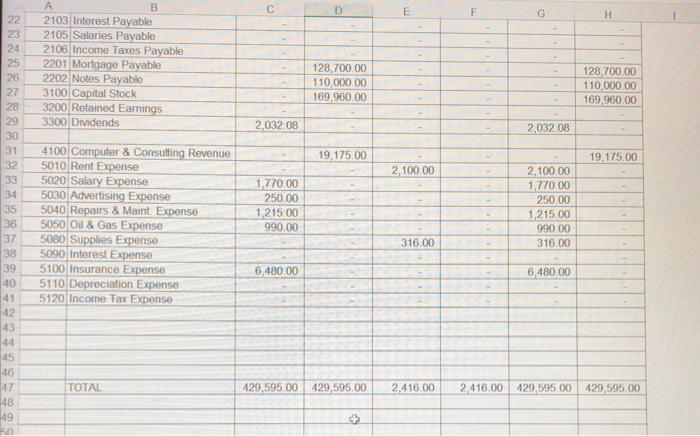 Review View Help Power Pivot Anal 10 - A A 29 Want
