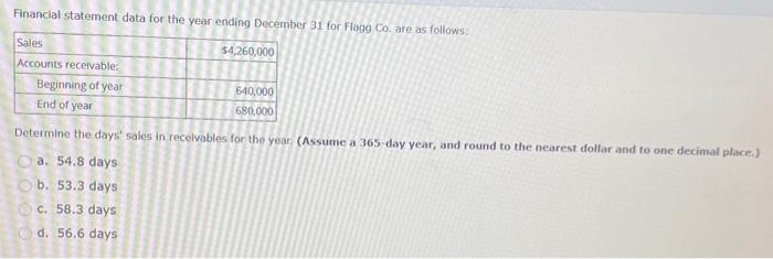  Financial statement data for the year ending December 31 for Flagg