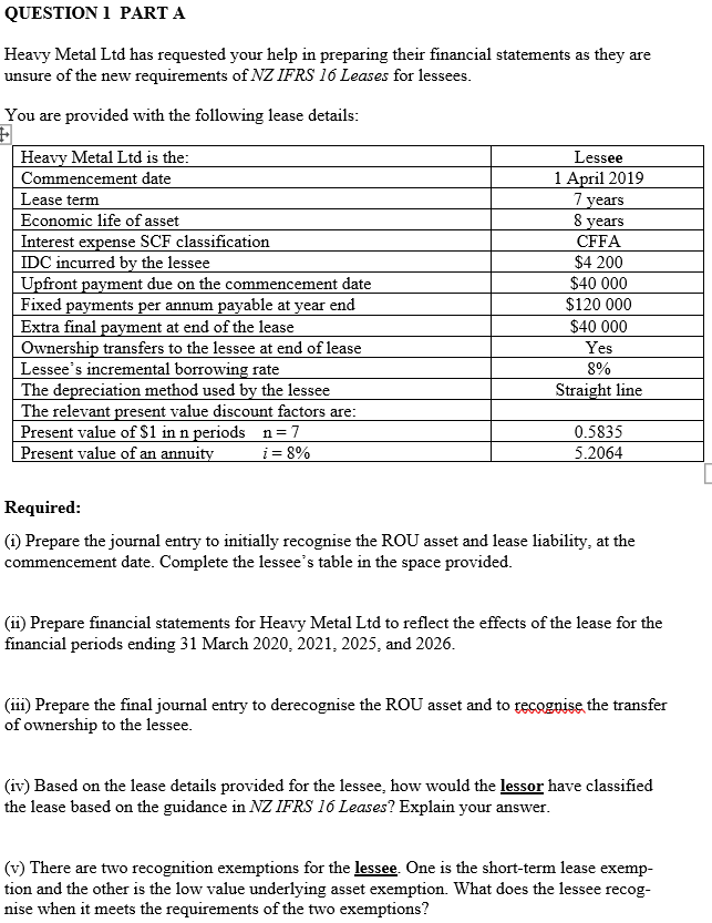 Will upvote answer. QUESTION 1 PART A Heavy Metal Ltd has requested