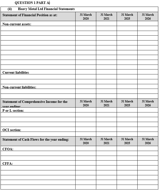 the new requirements of NZ IFRS 16 Leases for lessees. You are