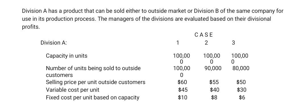  Division A has a product that can be sold either to
