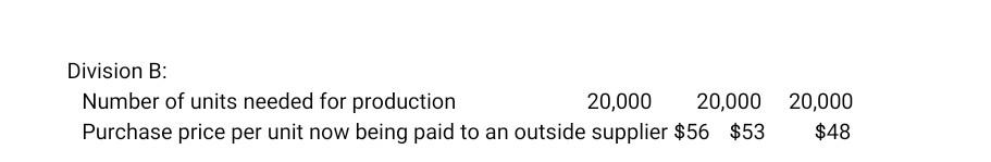 outside market or Division B of the same company for use in