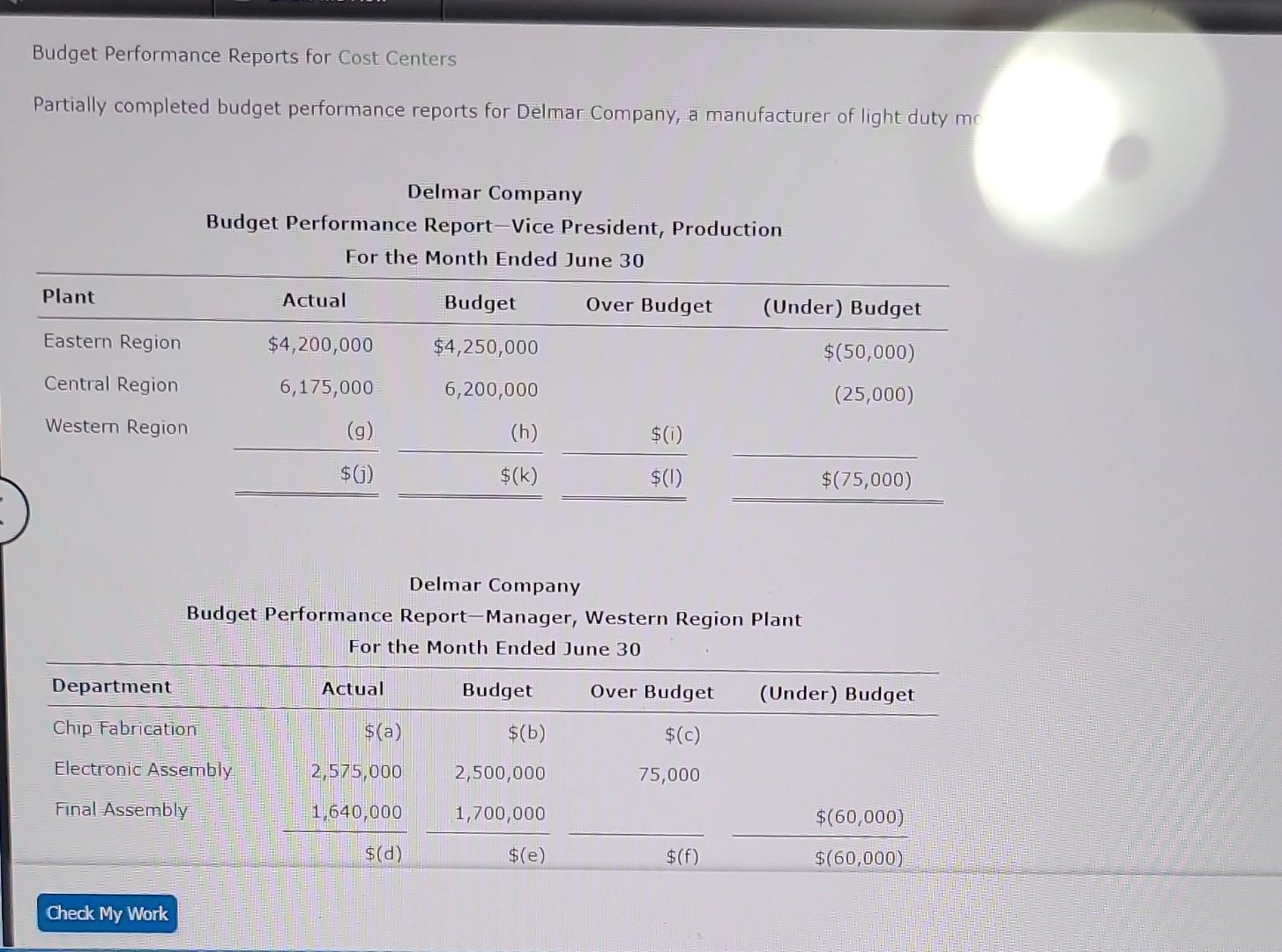  answer please and steps ex 10.01 Budget Performance Reports for Cost