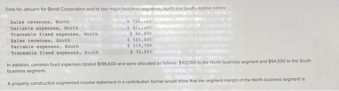  Data for January for Bondi Corpotation and its two major business