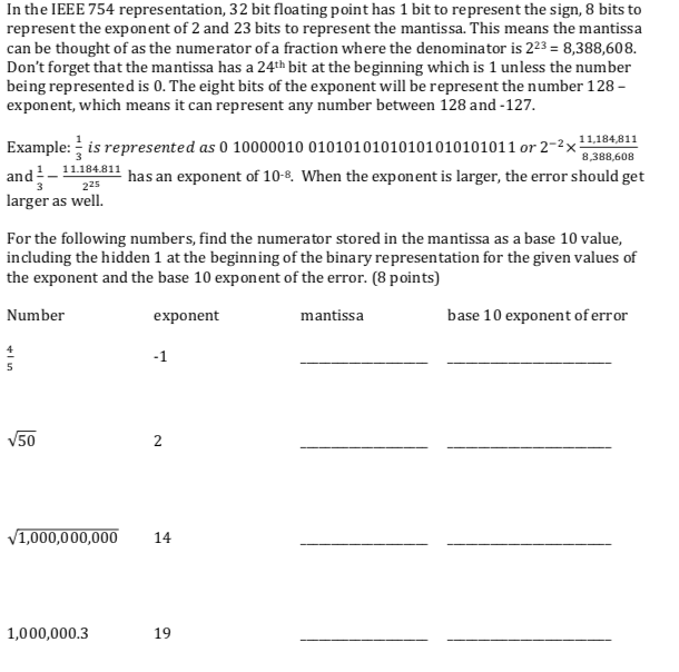  please do not copy the wrong solution from the internet like