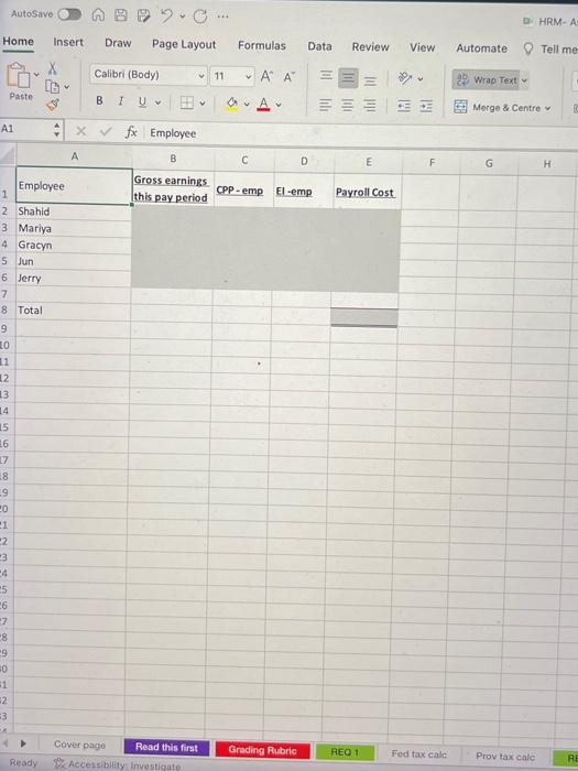 and cost per cup of coffee at the indicated levels of activity