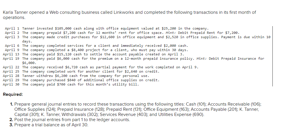 Karla Tanner opened a Web consulting business called Linkworks and completed the