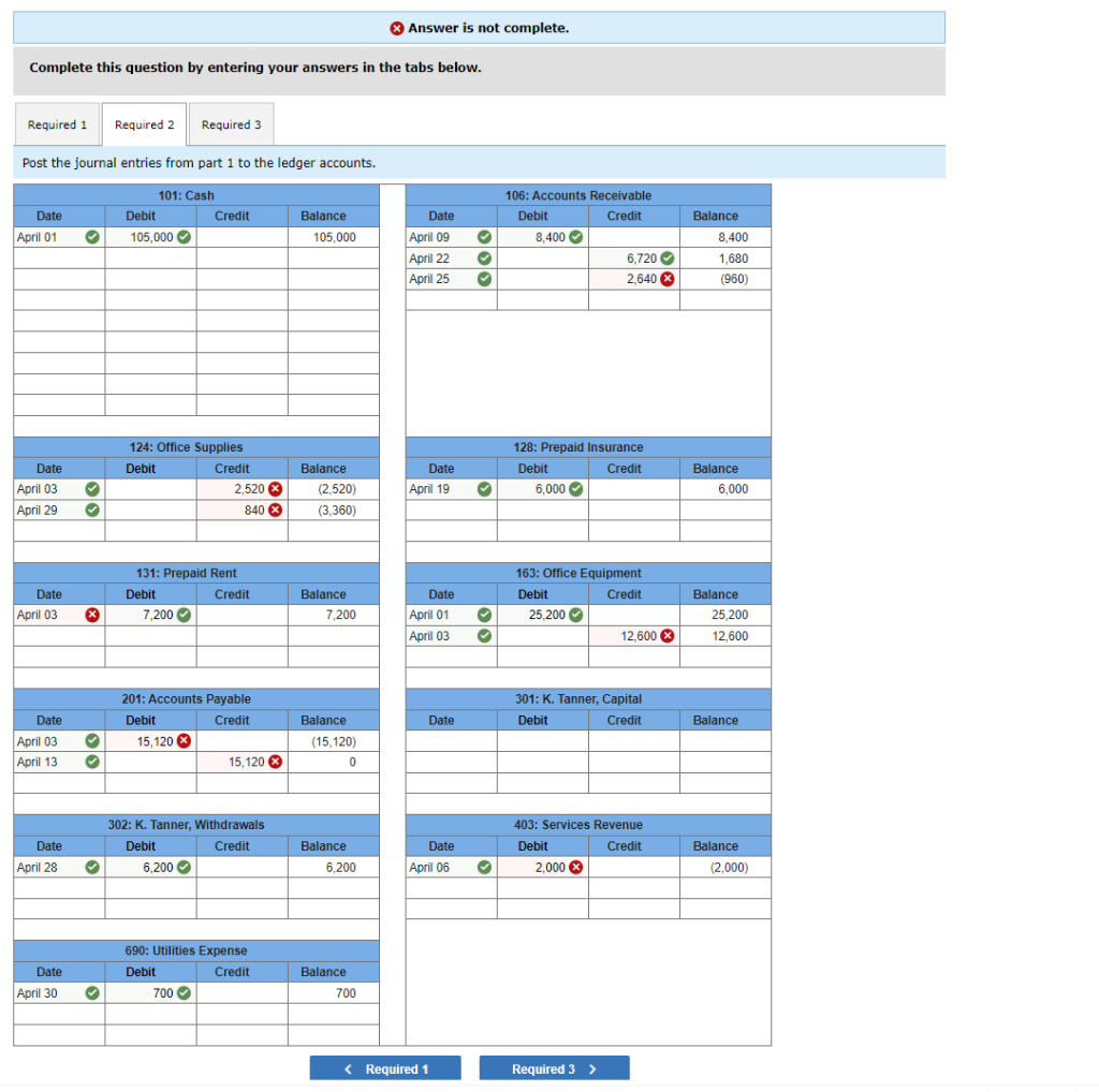 following transactions in its first month of operations. April 1 Tanner invested