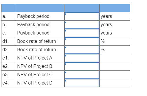 Answer each independent question, (a) through (e), below. a. Project A costs
