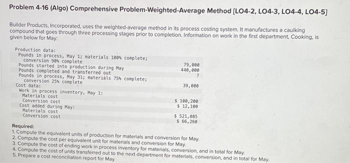  Problem 4-16 (Algo) Comprehensive Problem-Weighted-Average Method [LO4-2, LO4-3, LO4-4, LO4-5] Builder