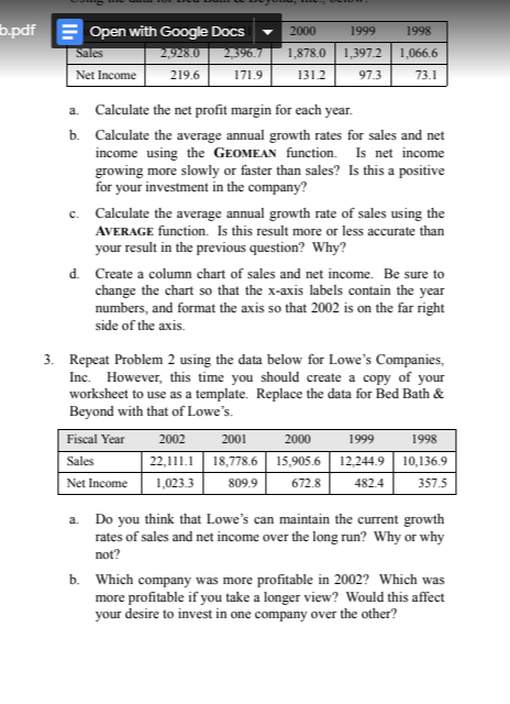 excel software b.pdf 1999 Open with Google Docs Sales 2.928.0 2396.7 Net