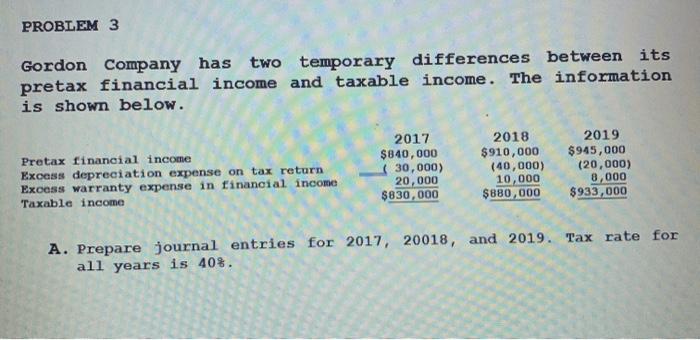  PROBLEM 3 Gordon Company has two temporary differences between its pretax