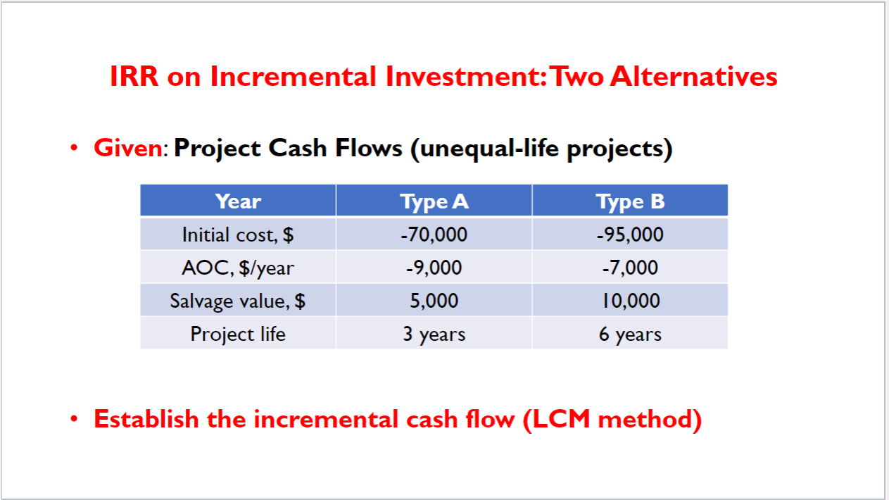 Unequal-lives projects Type A and Type B, use MARR = 40% to
