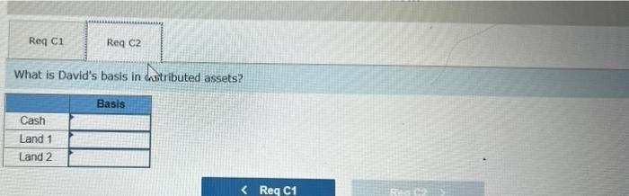 of $22.400 and a basis to Jimsoo of $17,800, and (2) Land