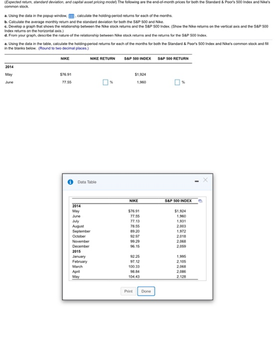  (Expected return, standard deviation, and capital asset pricing model) The following