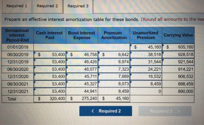 with a par value of $890.000. The bonds' annual contract rate is