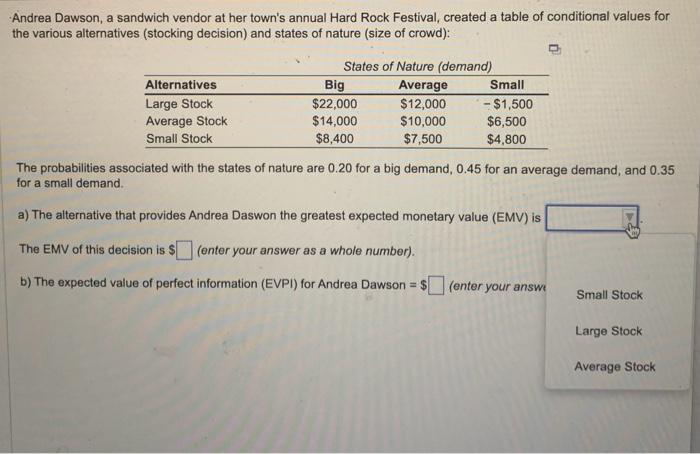 format of a) Small stock, b) Large stock, or c) Average stock.