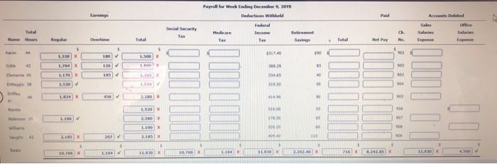 the payroll for the week ended December 9, 2048: Hours Hourly Weekly