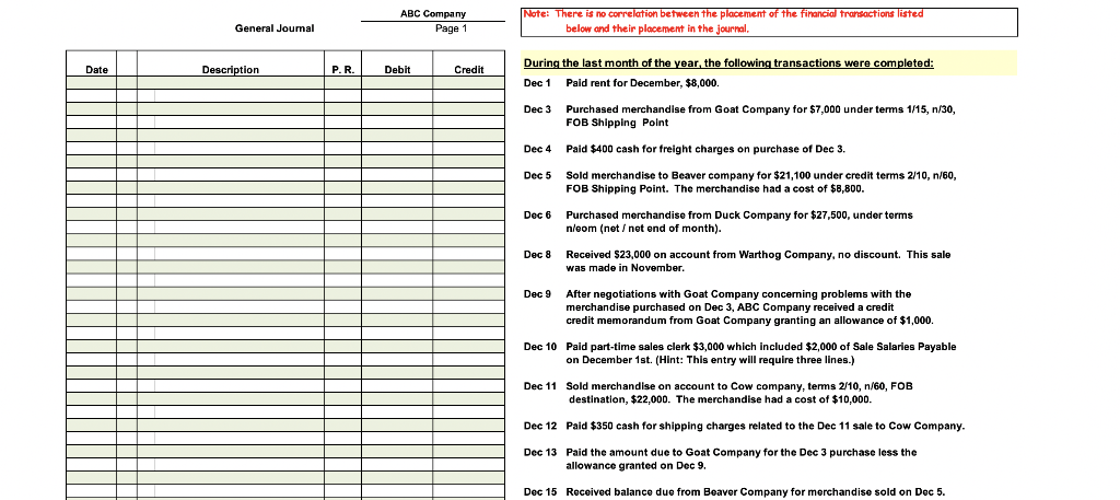  ABC Company Page 1 Note: There is no correlation between the