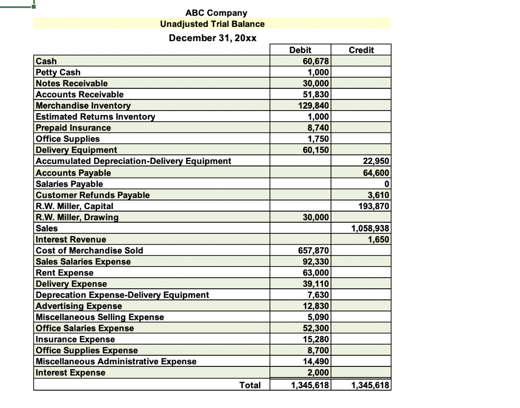 journal. General Journal Date Description P.R. Debit Credit During the last month
