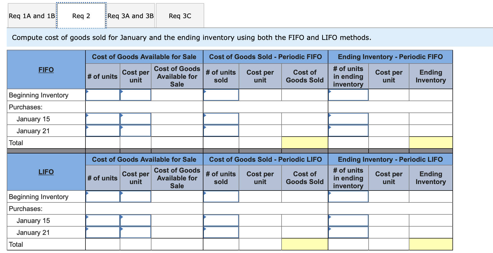  Req 1A and 1B Req 2 Req 3A and 3B Req