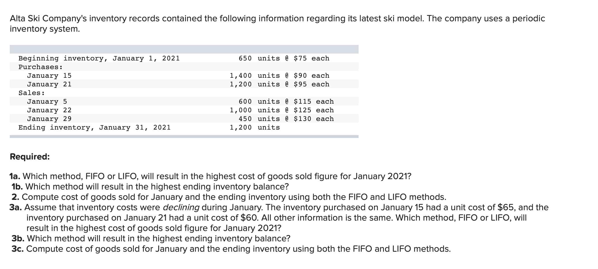 using both the FIFO and LIFO methods. Ending Inventory - Periodic FIFO