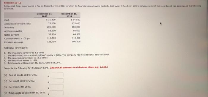  Exercise 13-12 coeport cor experienced a fire on December 31, 2022,