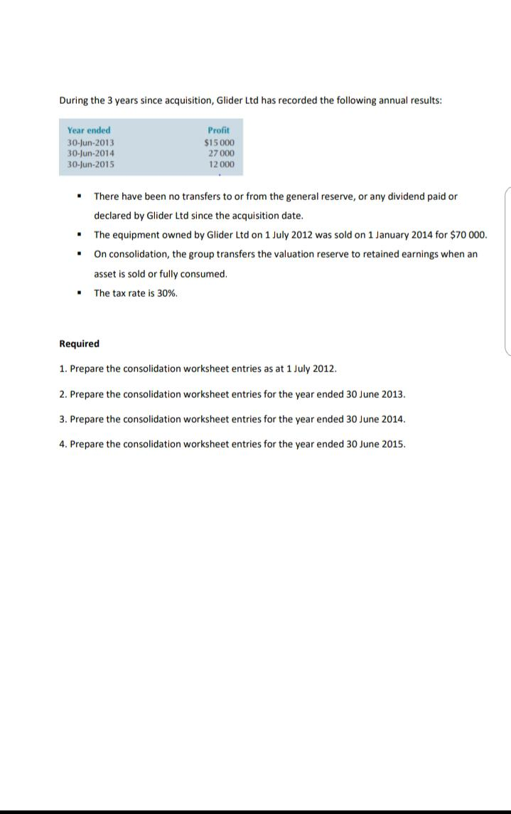 Corporate Accounting Workshop questions Consolidation: Non controlling interests Question 1 Why is