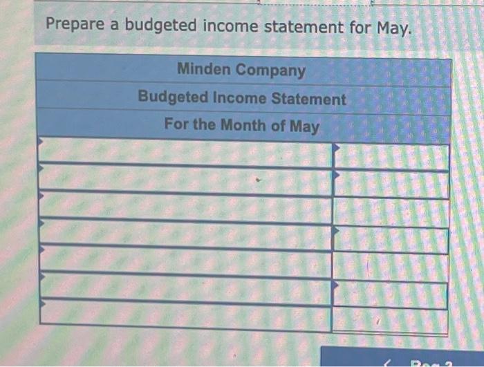 a budgeted balance sheet as of Mav 31 Complete this question by
