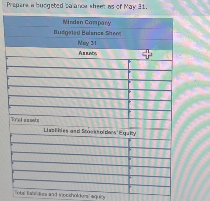 entering your answers in th Prepare a cash budget for May. (Cash