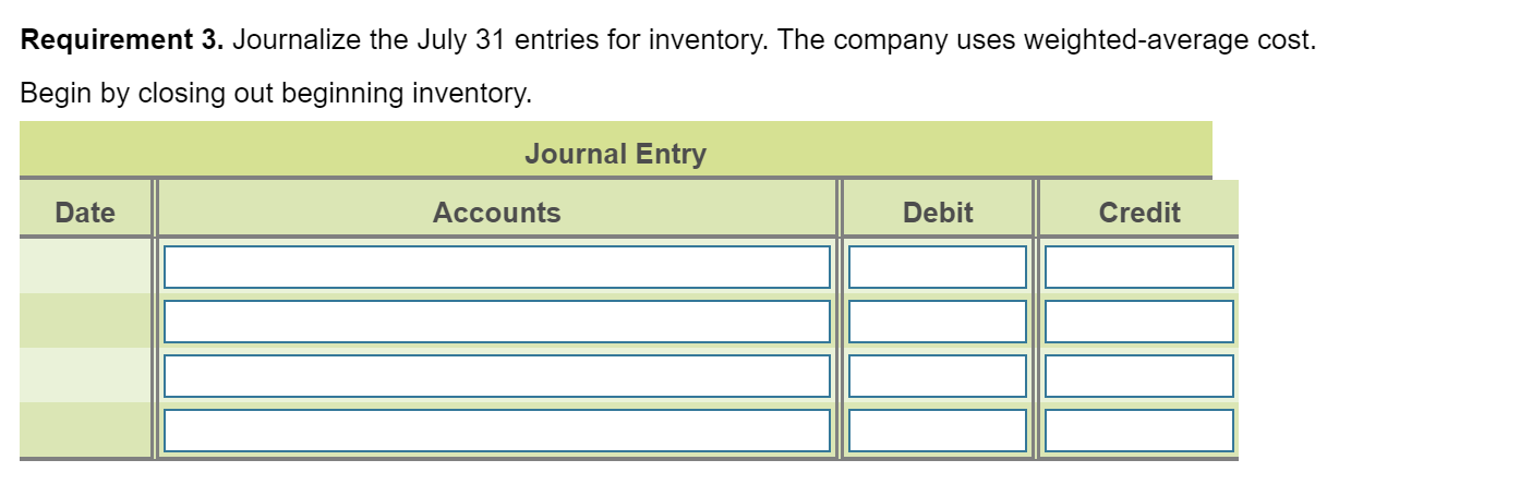 the inventory information.) Required Journalize the following for the periodic system: 1.