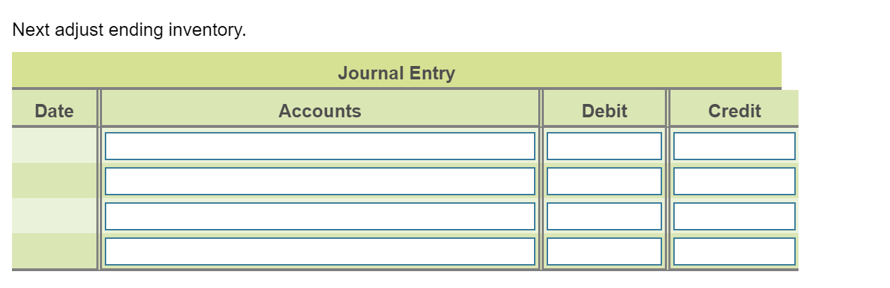 Total July purchases in one summary entry. All purchases are on credit.