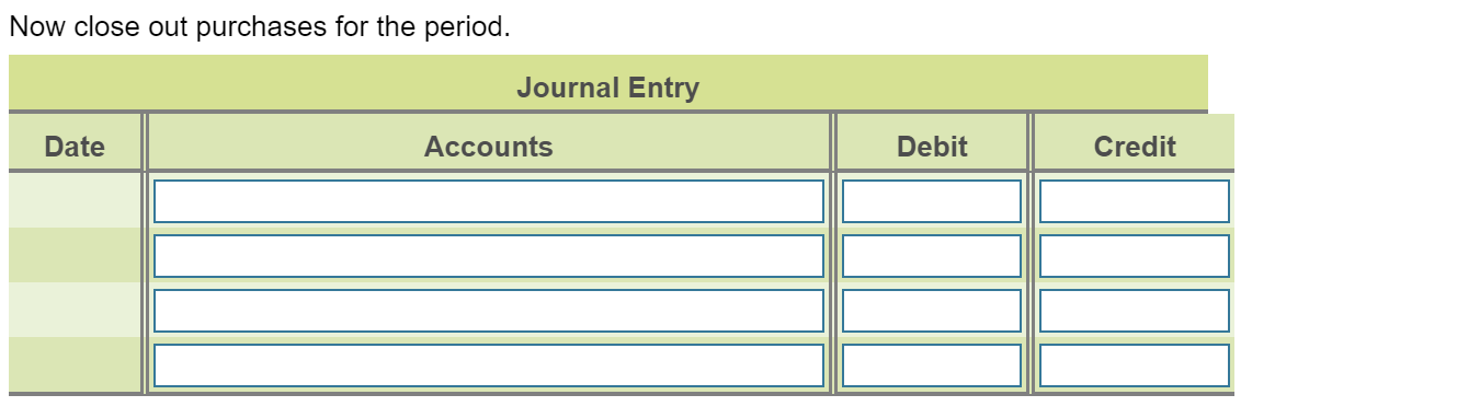 2. Total July sales in a summary entry. Assume that the selling