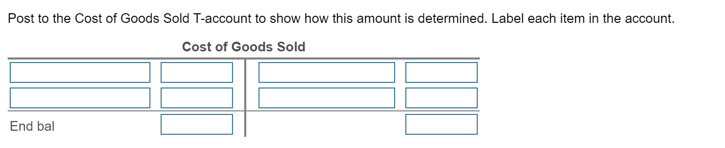 price was $285 per unit and that all sales were on credit.