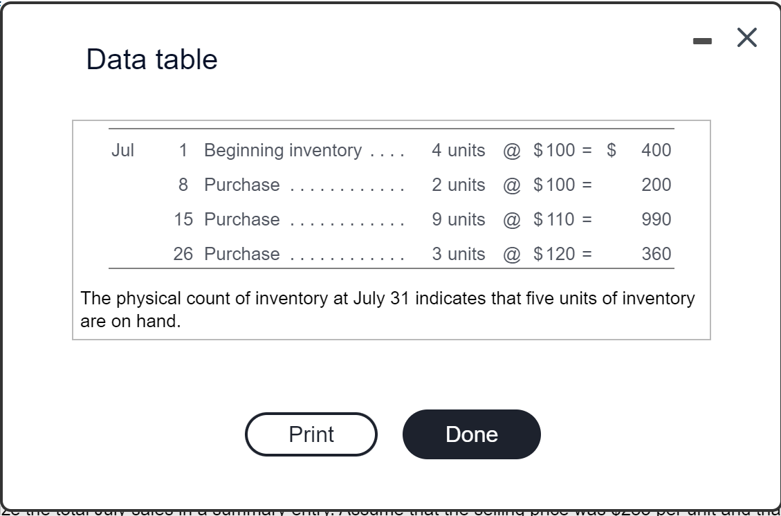 to the Cost of Goods Sold T-account to show how this amount