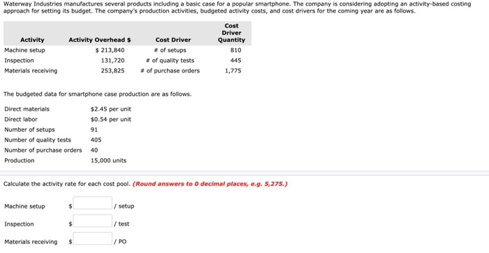  Waterway Industries manufactures several products including a basic case for a
