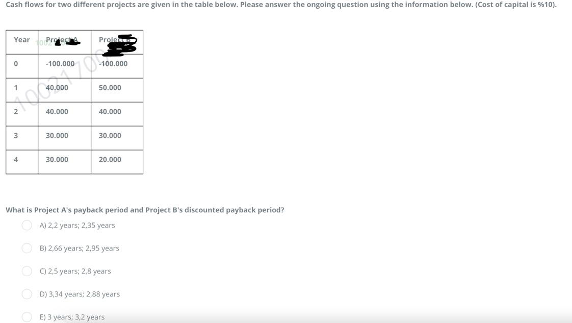  Cash flows for two different projects are given in the table