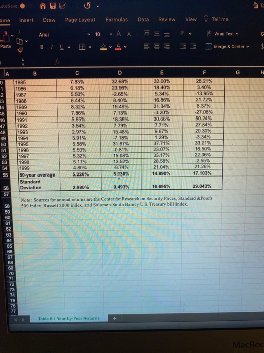 and m.company looks for 1960 to 1958, 1960 1969 1970 to 1979,
