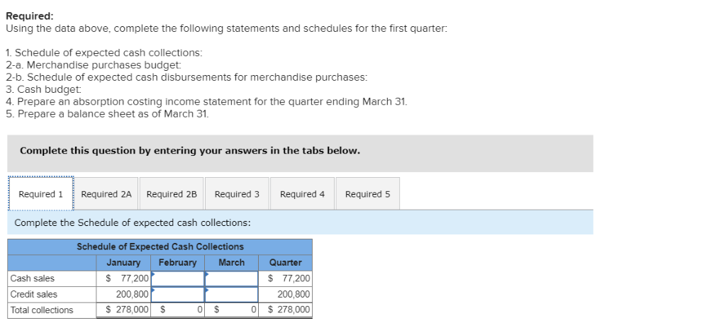 LO8-10 Hillyard Company, an office supplies specialty store, prepares its master budget