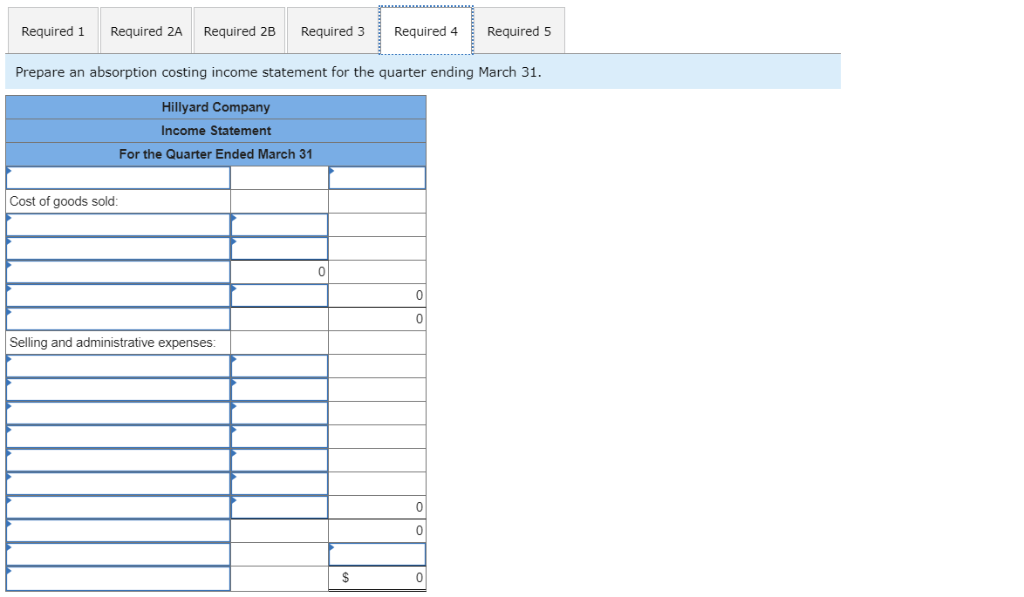 showed the following account balances: Cash Accounts receivable Inventory Buildings and equipment