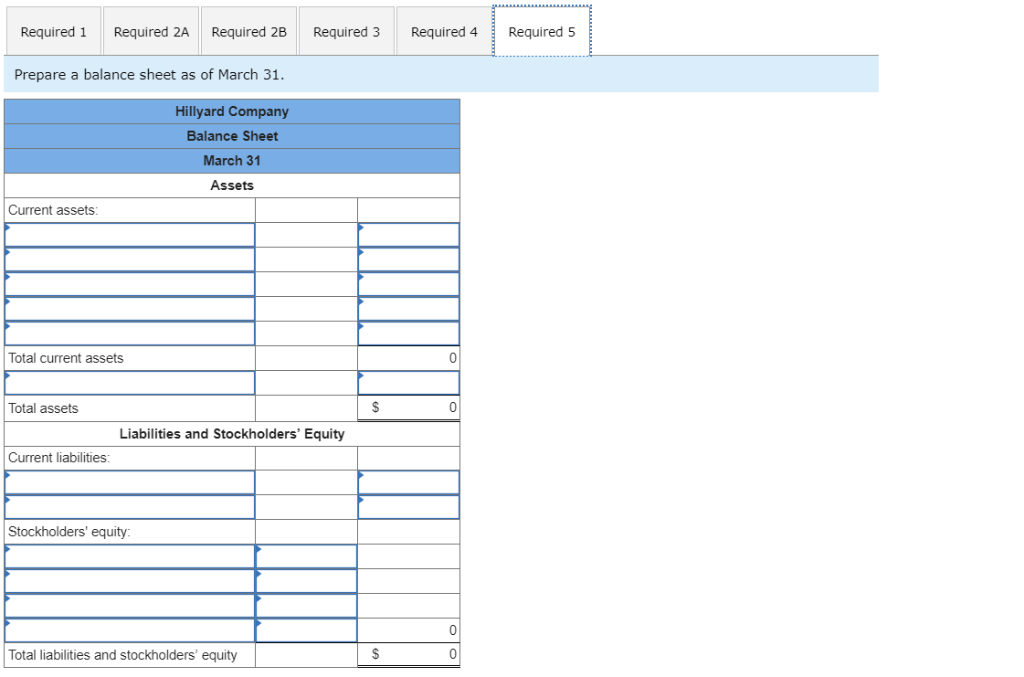 (net) Accounts payable Common stock Retained earnings 41,800 20e,880 57,980 351,880 $85,425
