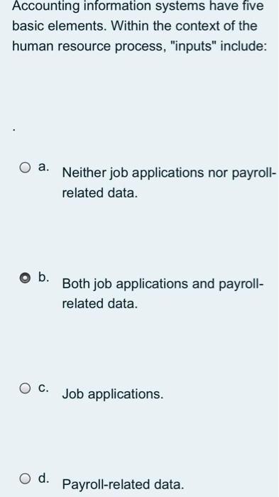  Accounting information systems have five basic elements. Within the context of
