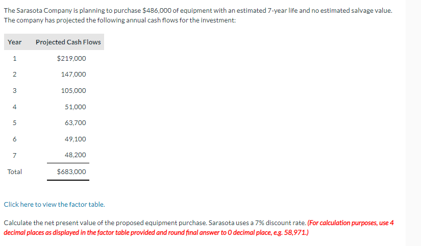 Looking for the net present value in this problem. Using excel if