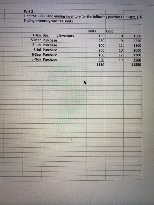  Part 2 Find the COGS and ending inventory for the following