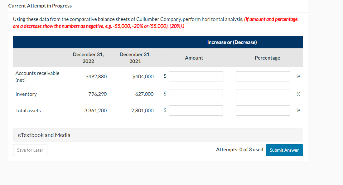 Current Attempt in Progress Using these data from the comparative balance sheets