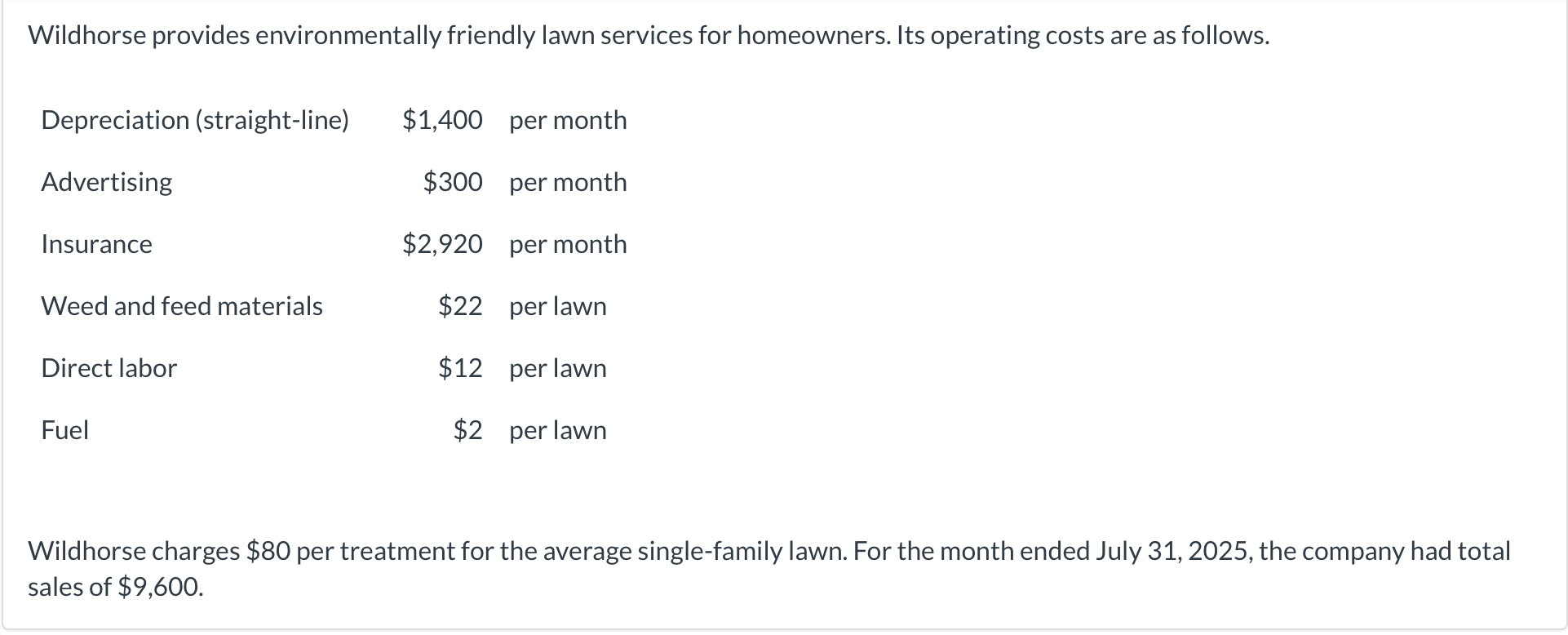  Determine the company's break- even point in (1) number of lawns