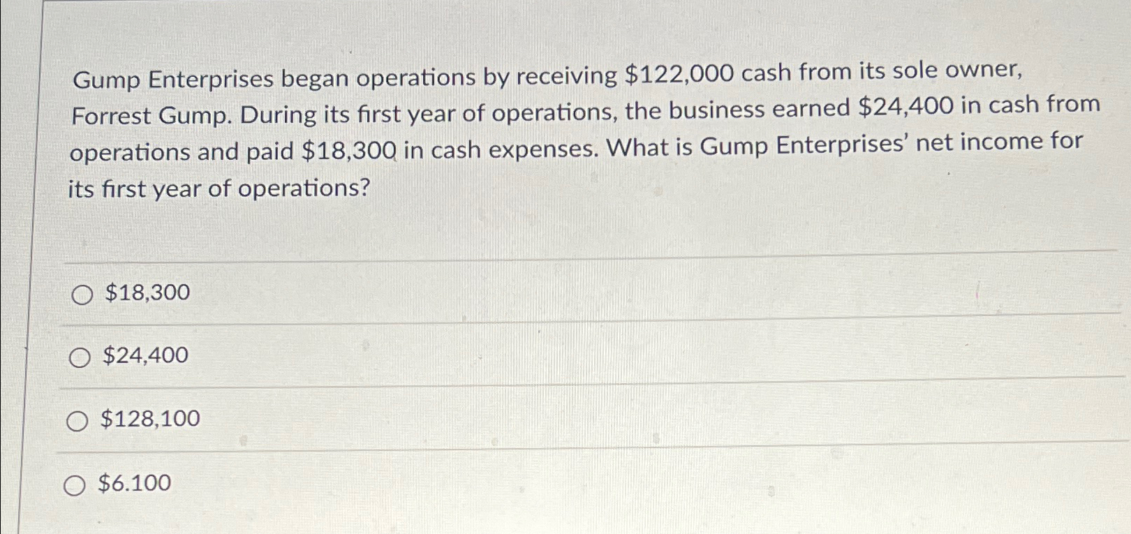  Gump Enterprises began operations by receiving $122,000 cash from its sole