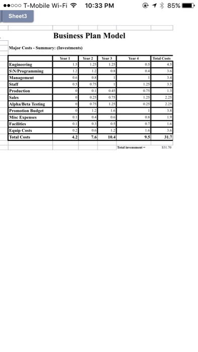  Please solve the second table based on the values in the